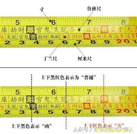 风水尺用法|完整风水鲁班尺的正确用法尺寸明细图解（大全）